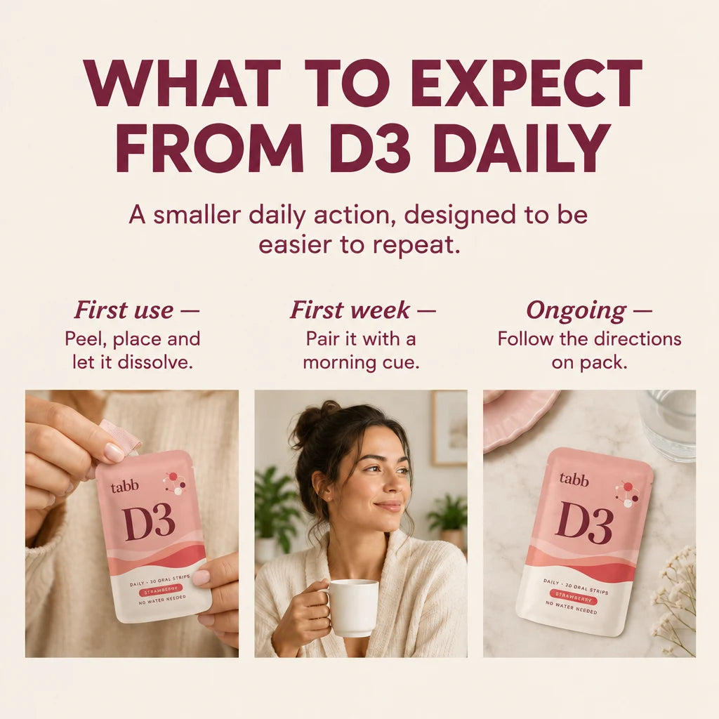 D3 Daily what to expect from the routine