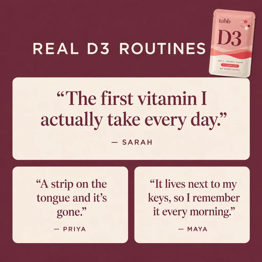 D3 Daily customer routine stories